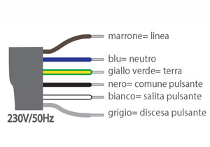 Sezione Motore FAR SG45 MA 20