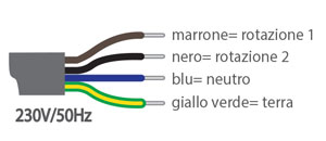 Sezione Motore FAR SG45 MA 20